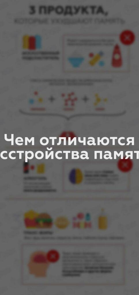 Чем отличаются расстройства памяти?