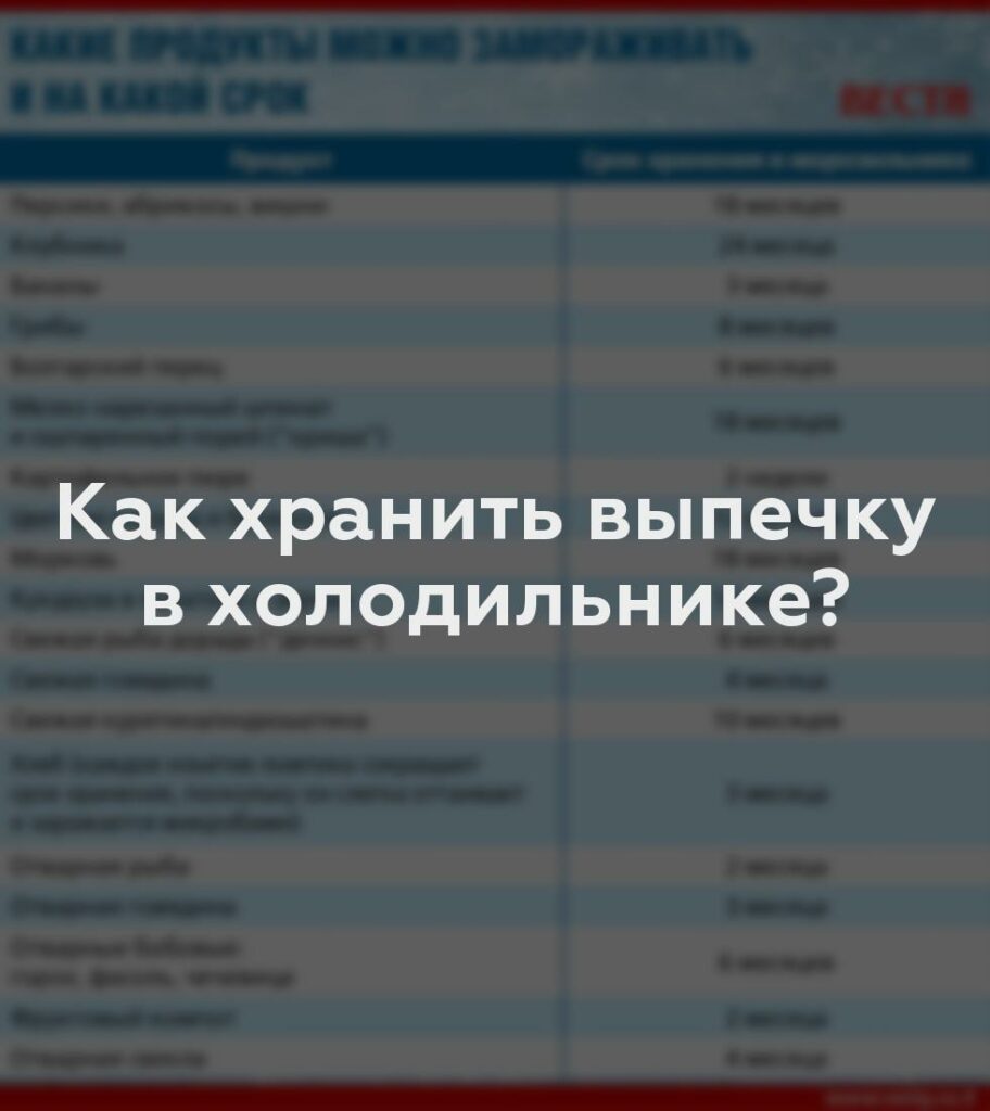 Как хранить выпечку в холодильнике?