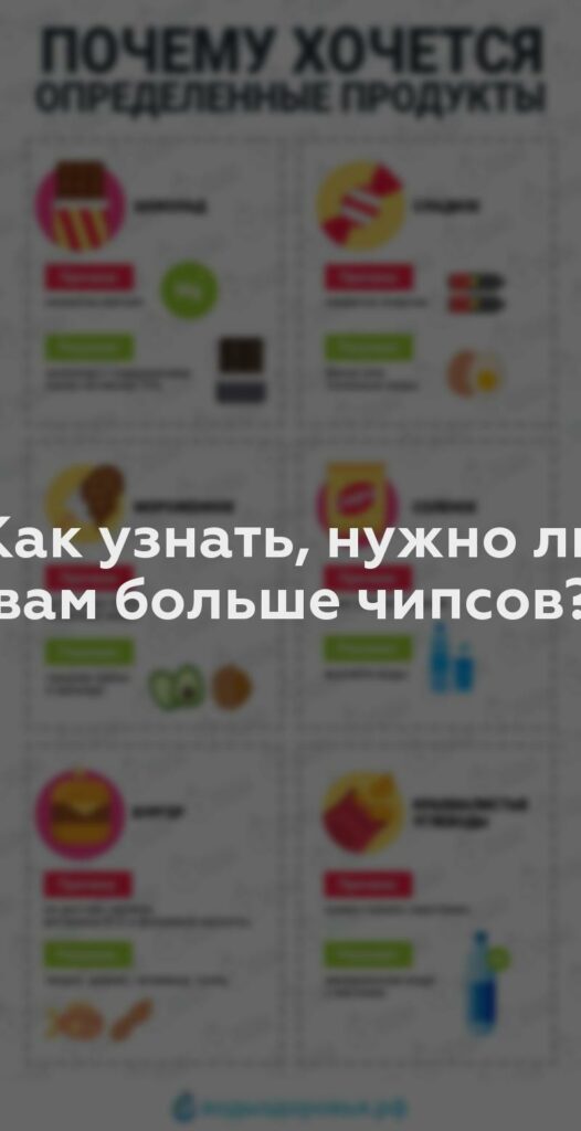 Как узнать, нужно ли вам больше чипсов?