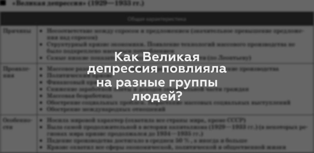 Как Великая депрессия повлияла на разные группы людей?