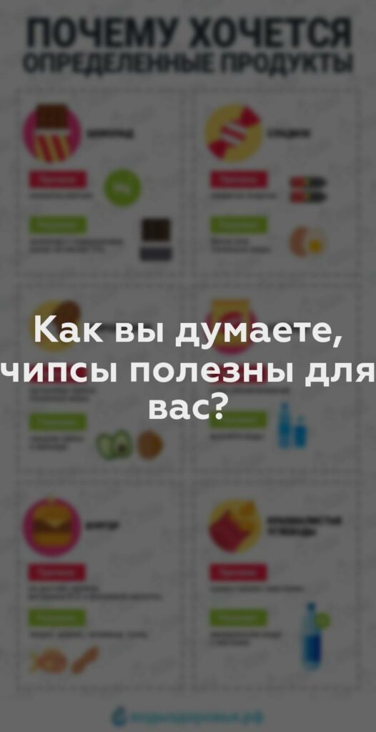 Как вы думаете, чипсы полезны для вас?