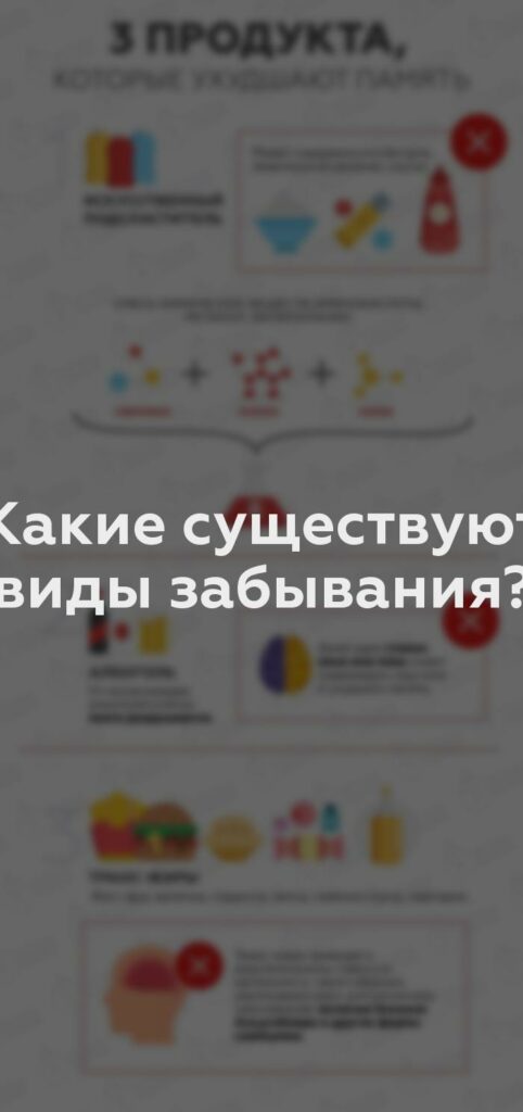 Какие существуют виды забывания?