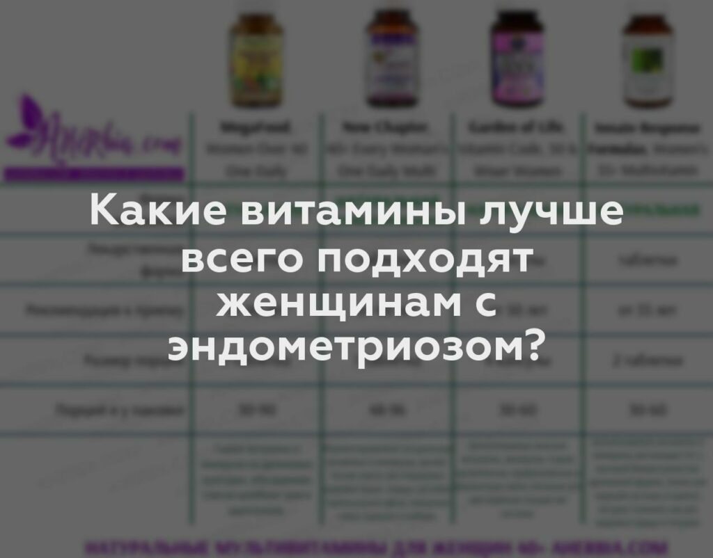 Какие витамины лучше всего подходят женщинам с эндометриозом?