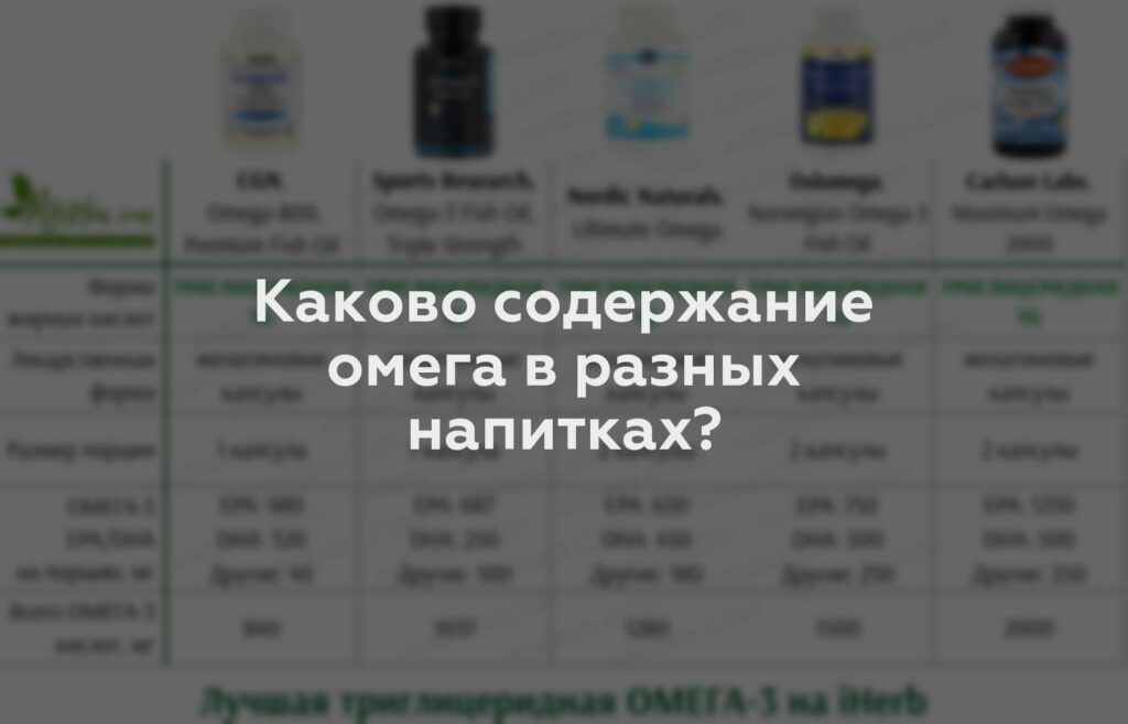 Каково содержание омега в разных напитках?