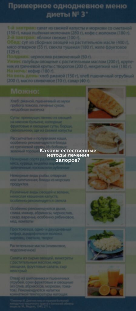 Каковы естественные методы лечения запоров?