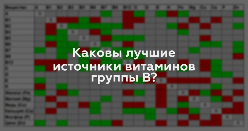 Каковы лучшие источники витаминов группы В?