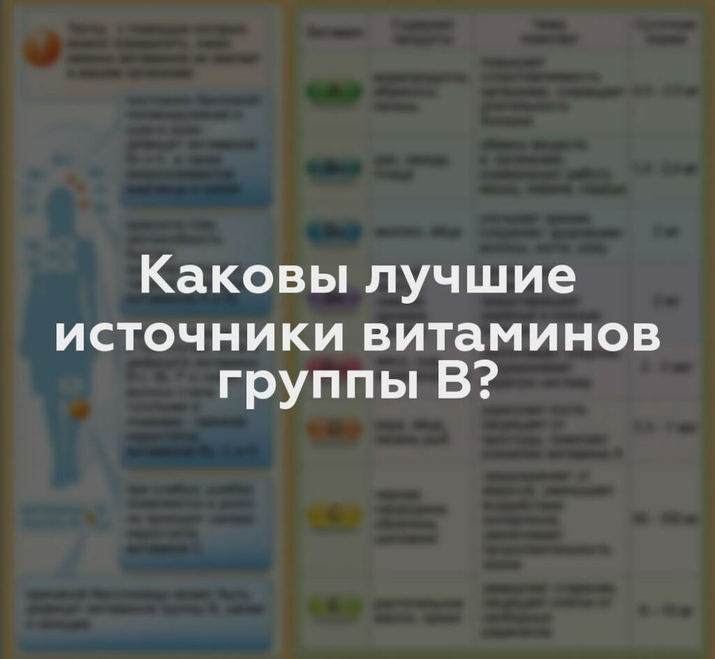 Каковы лучшие источники витаминов группы В?