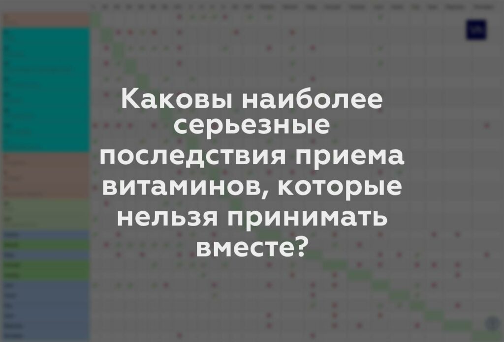 Каковы наиболее серьезные последствия приема витаминов, которые нельзя принимать вместе?