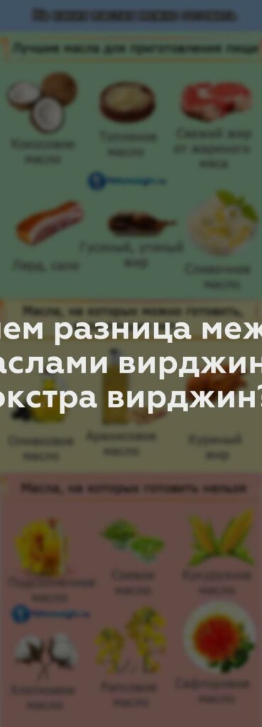 В чем разница между маслами вирджин и экстра вирджин?