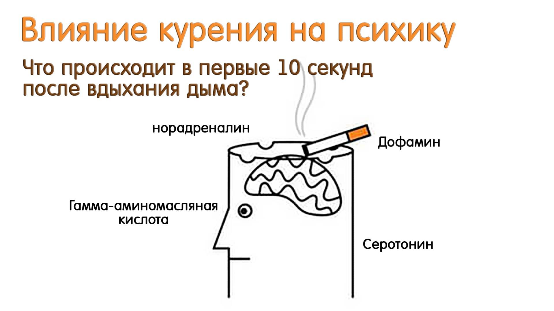 как описать сцену курения в фанфиках фото 102