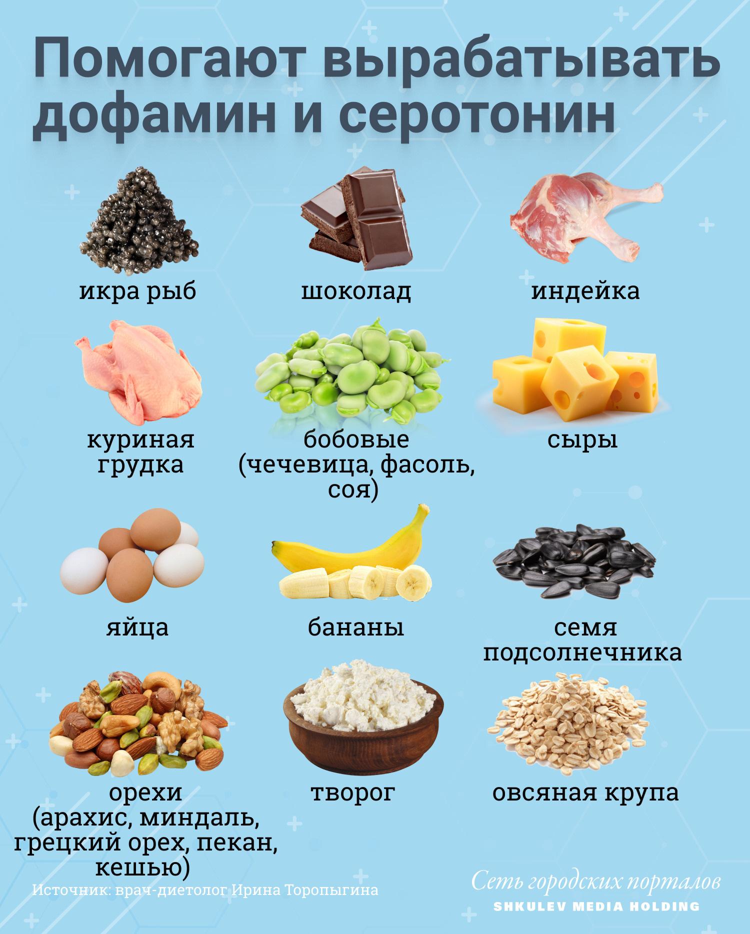 Для чего человеку нужен никотин?