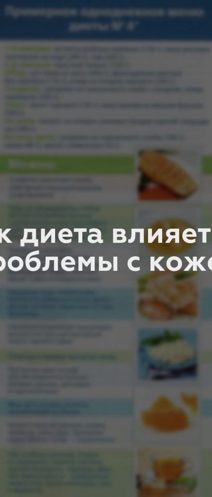 Как диета влияет на проблемы с кожей