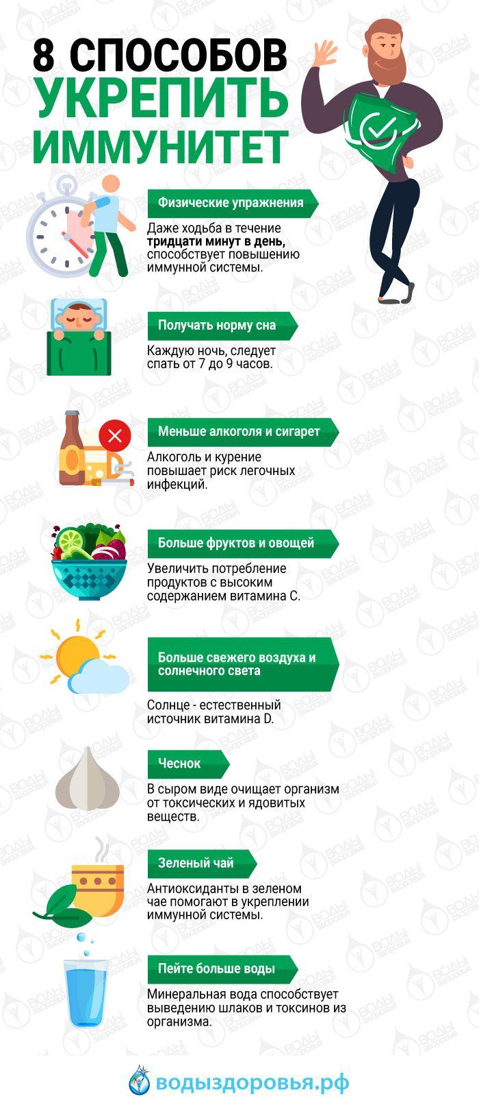 Как тренировать иммунную систему?