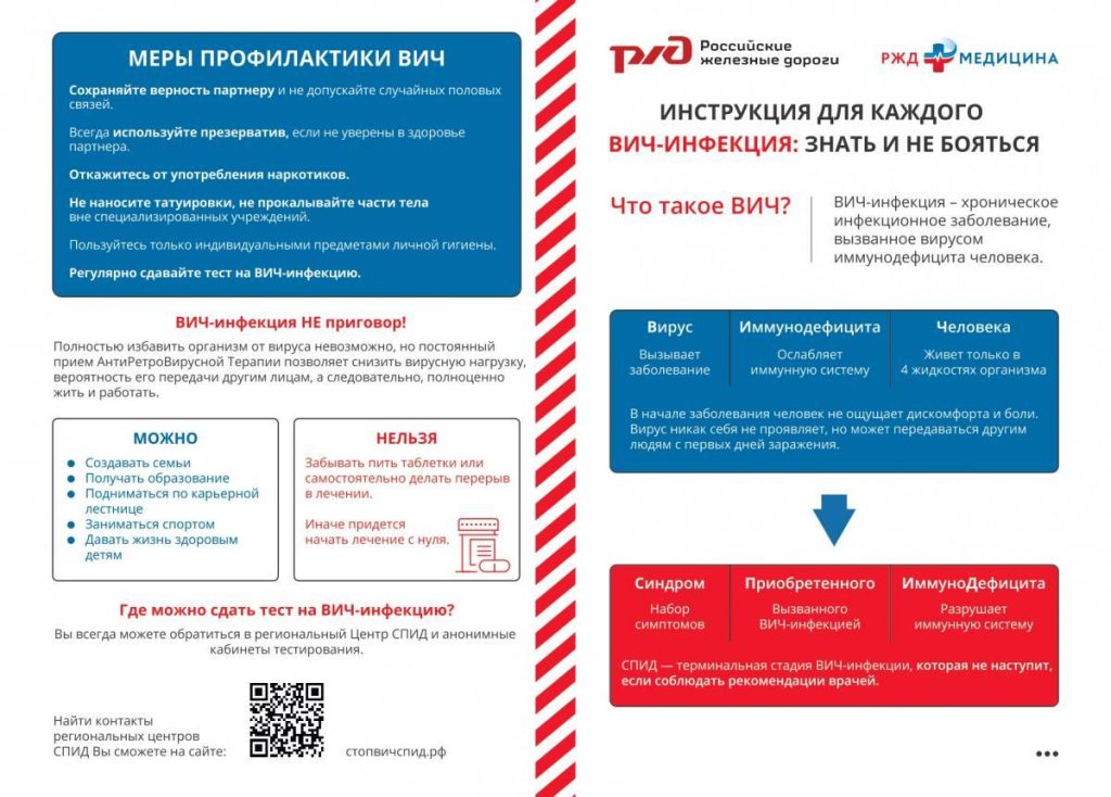 Какой вирус разрушает иммунную систему?