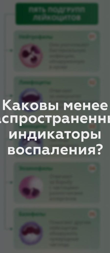 Каковы менее распространенные индикаторы воспаления?