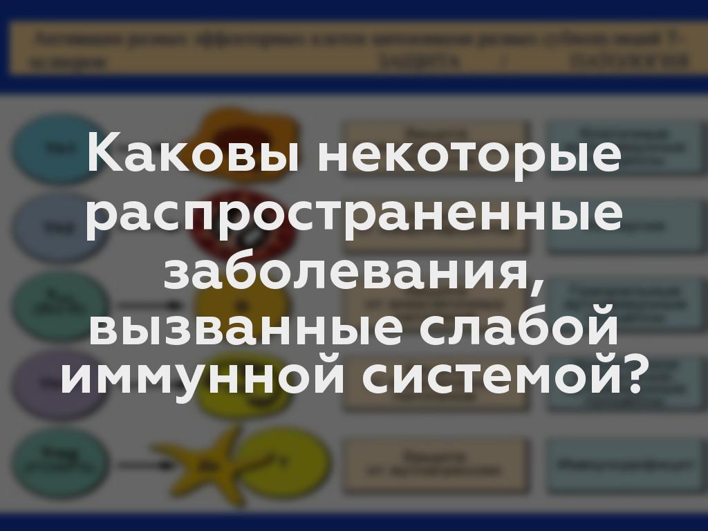 Каковы некоторые распространенные заболевания, вызванные слабой иммунной системой?