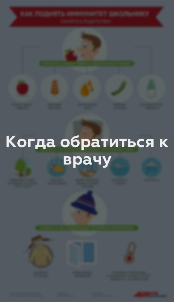 Когда обратиться к врачу