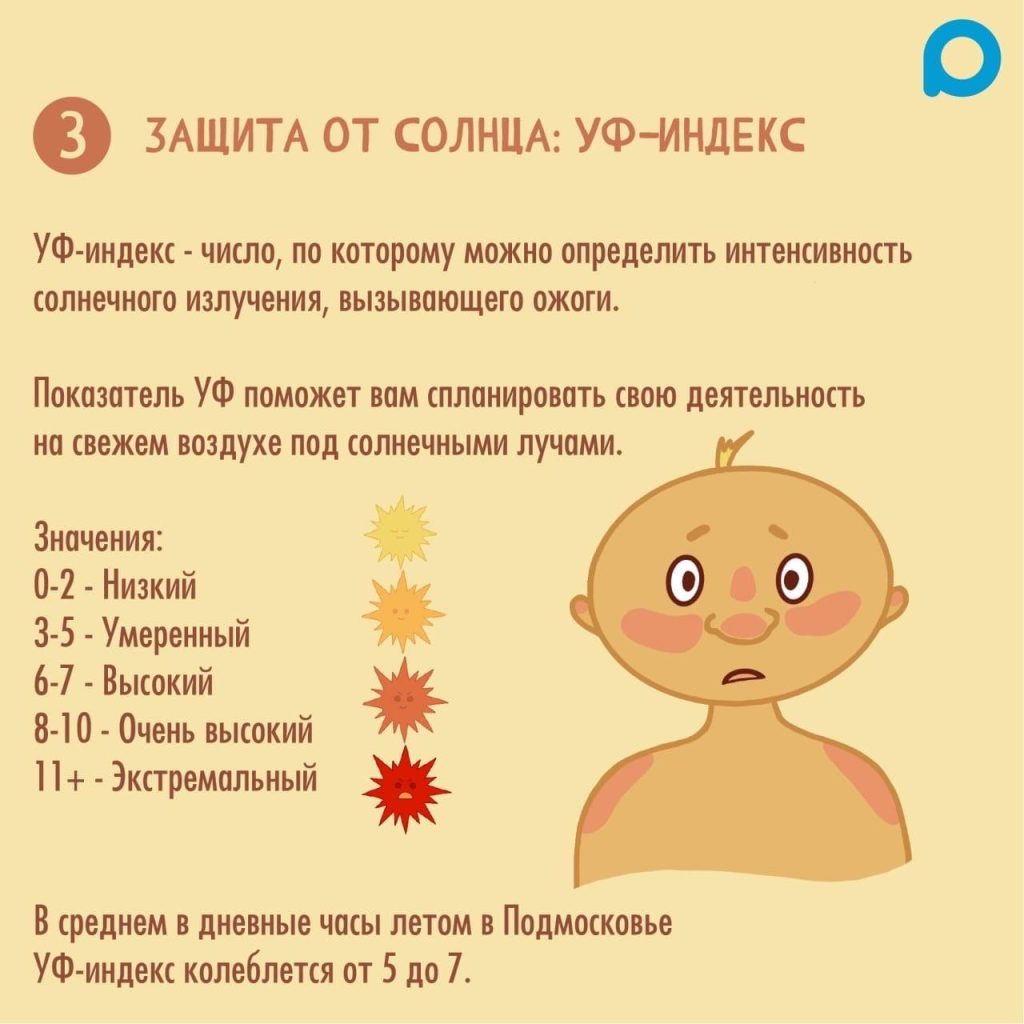 Когда полезно быть на солнце?