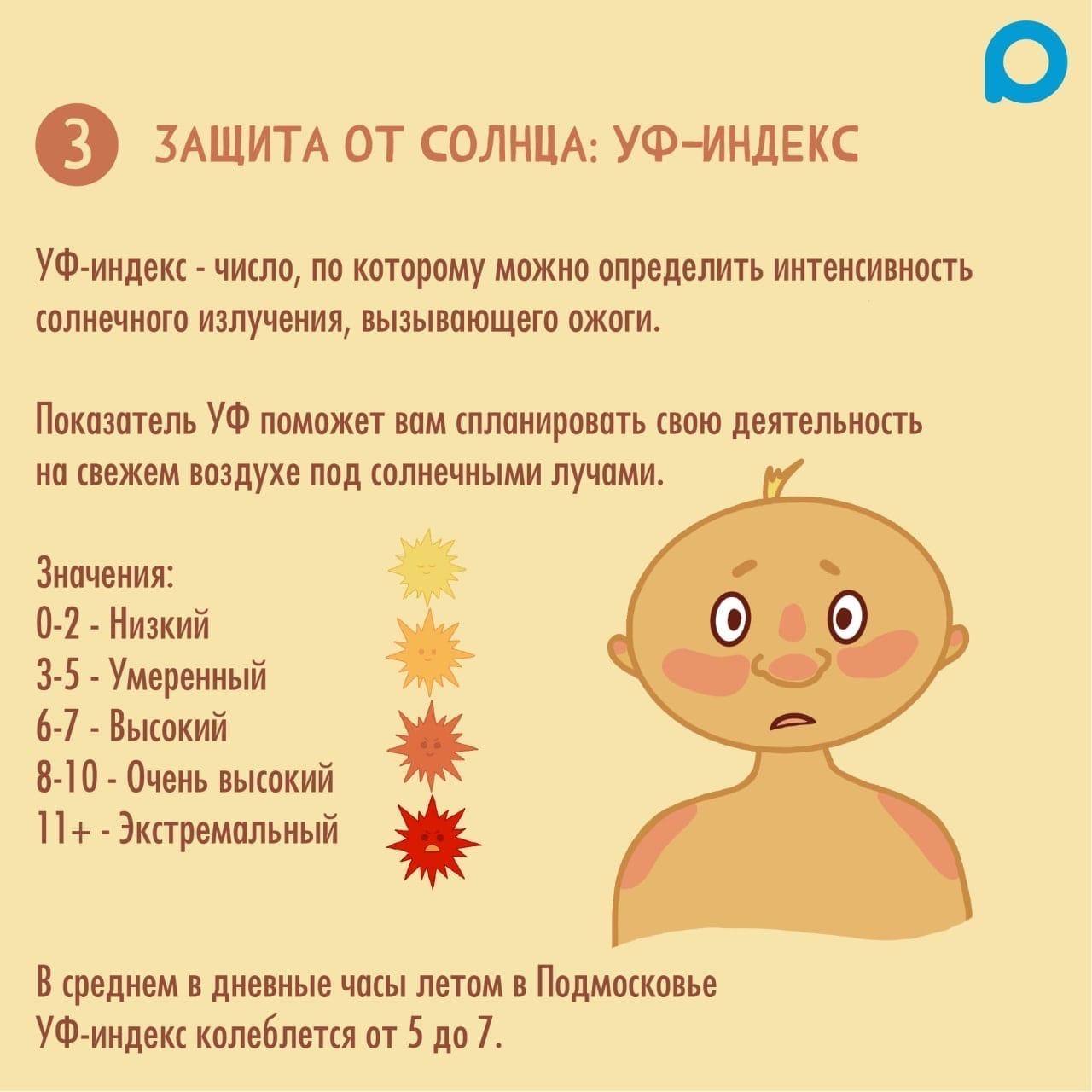 Когда полезно быть на солнце?