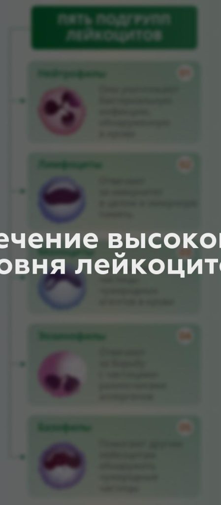 Лечение высокого уровня лейкоцитов.