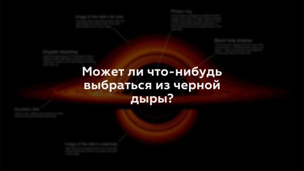 Может ли что-нибудь выбраться из черной дыры?