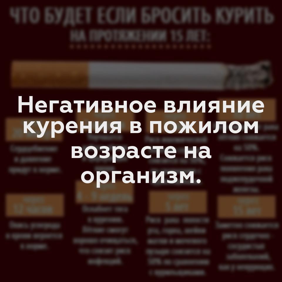 Негативное влияние курения в пожилом возрасте на организм.