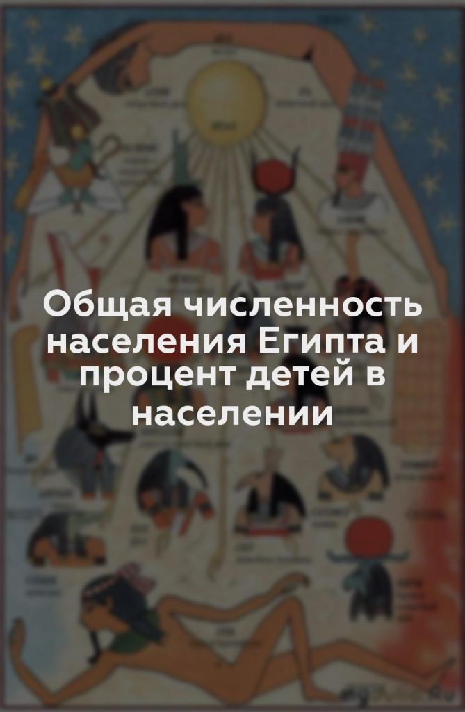 Общая численность населения Египта и процент детей в населении