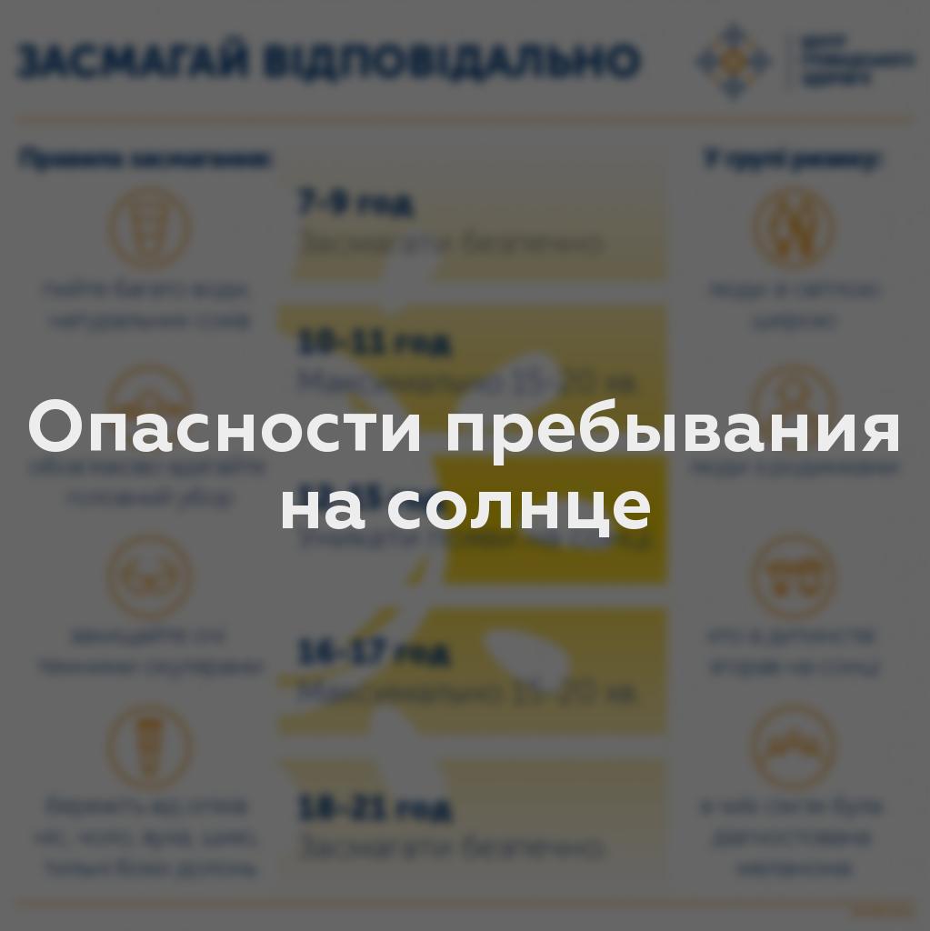 Опасности пребывания на солнце