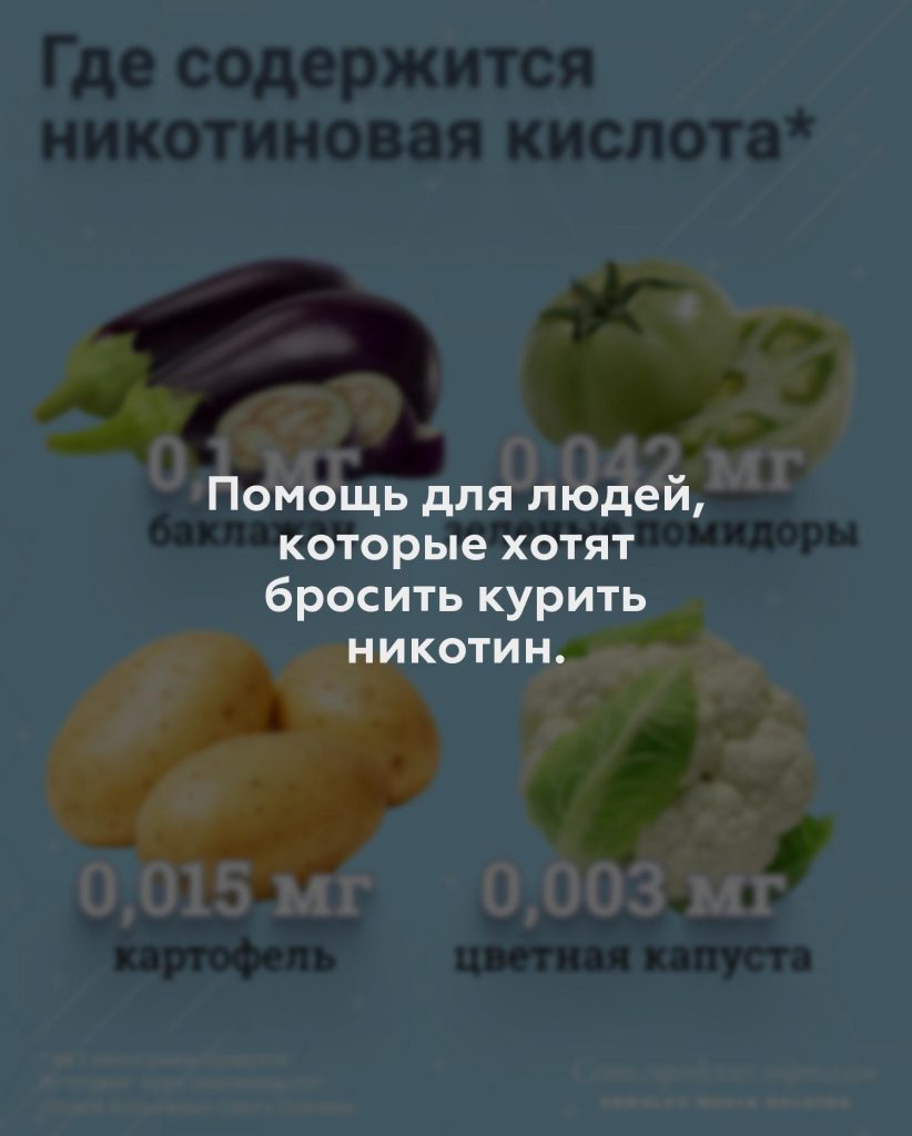 Помощь для людей, которые хотят бросить курить никотин.