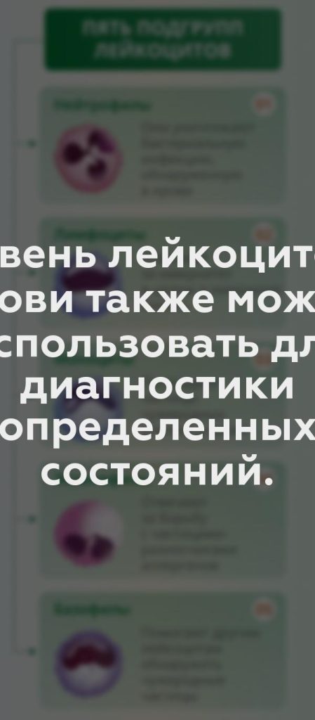 Уровень лейкоцитов в крови также можно использовать для диагностики определенных состояний.