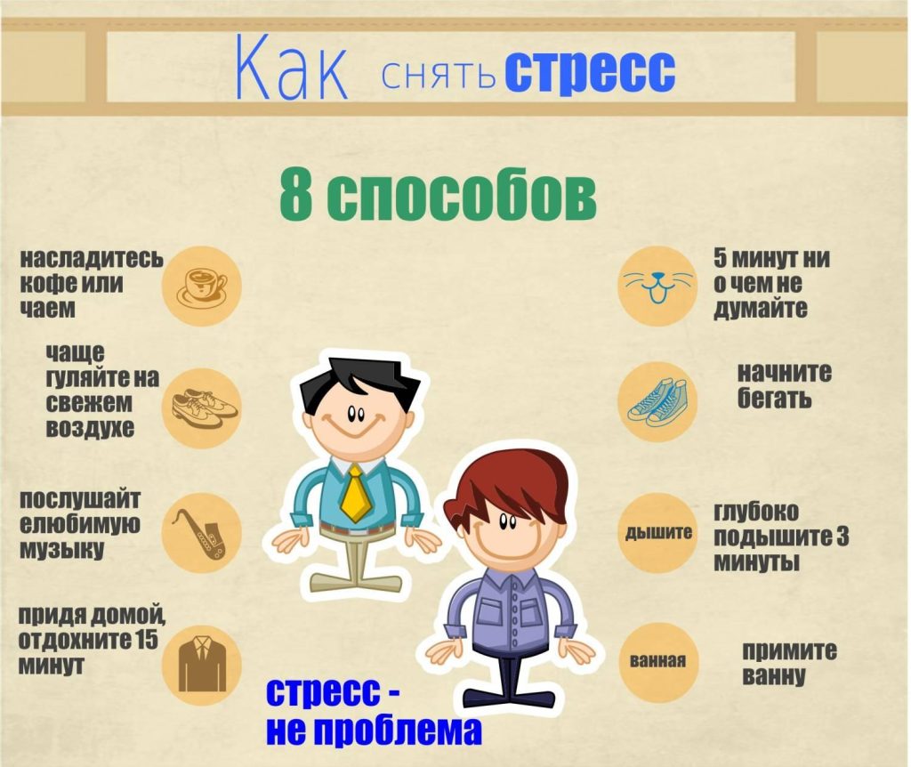 Что помогает снять стресс?