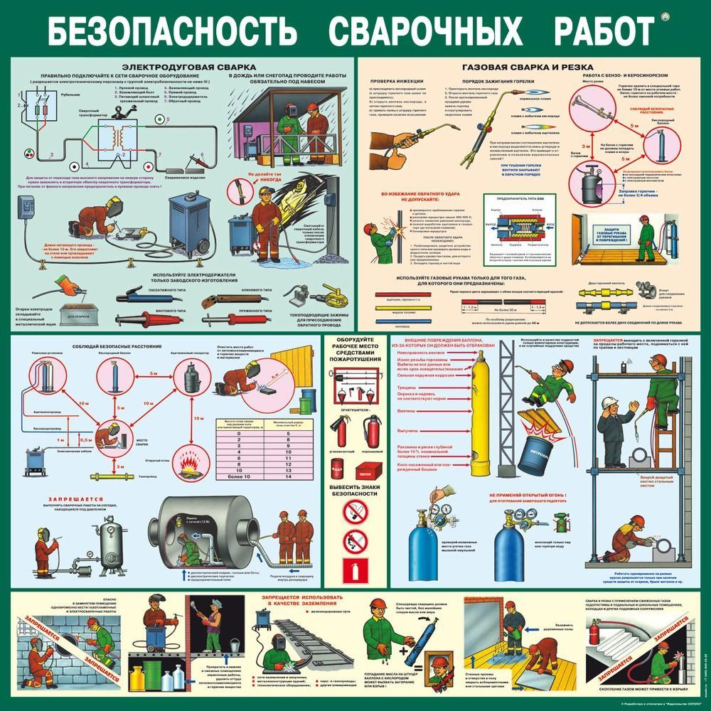 Что запрещено сварщику?