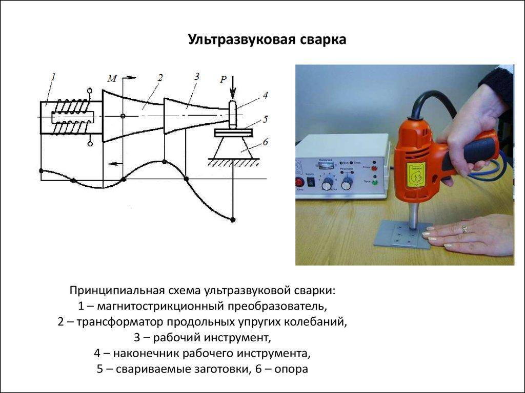 Как проходит процесс сварки?