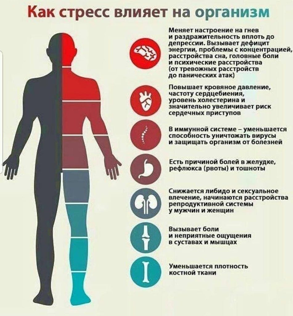 Как стресс влияет на мысли?