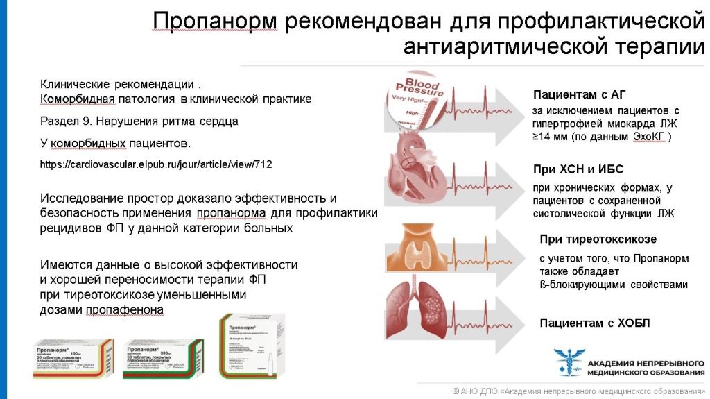 Какие препараты восстанавливают сердечный ритм?