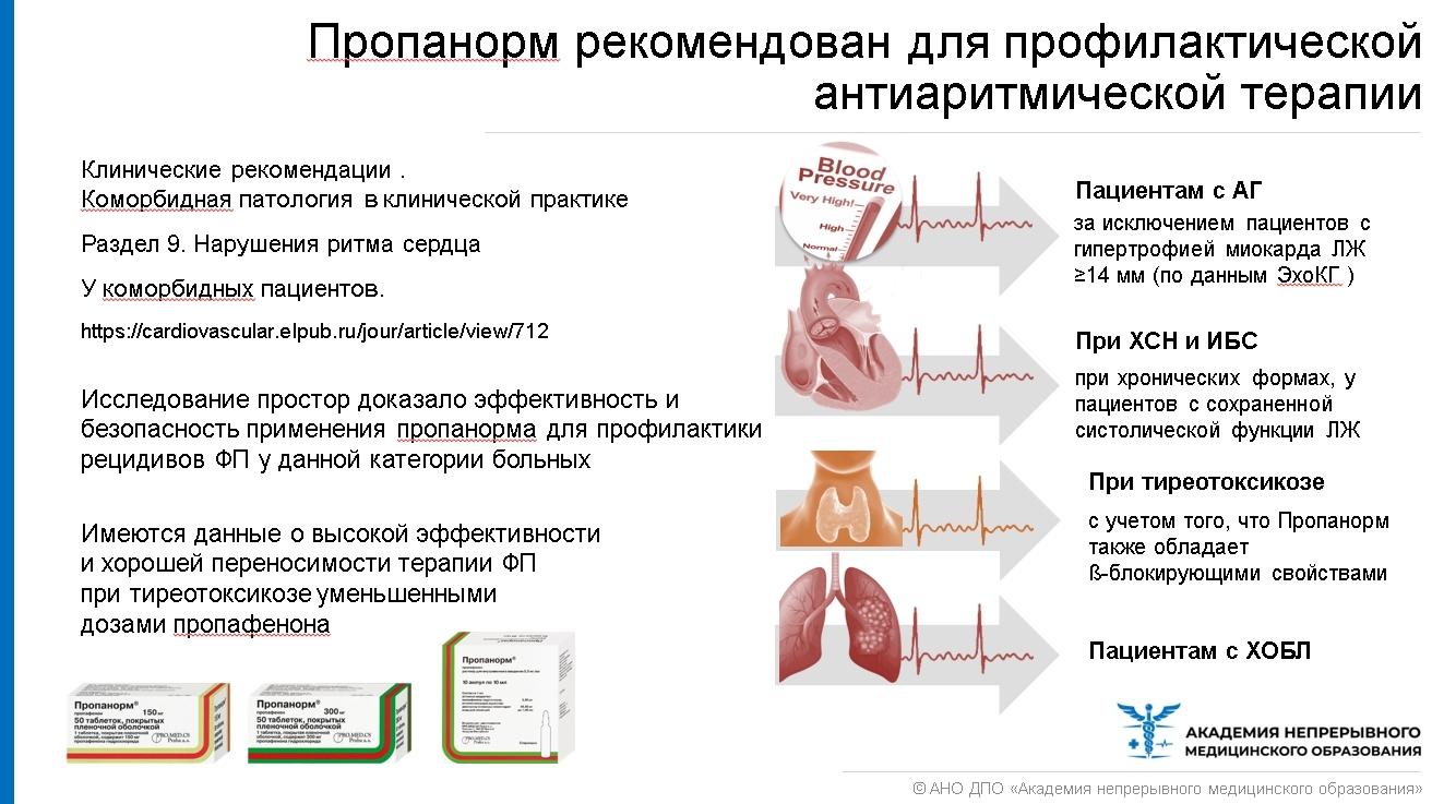 Какие препараты восстанавливают сердечный ритм?