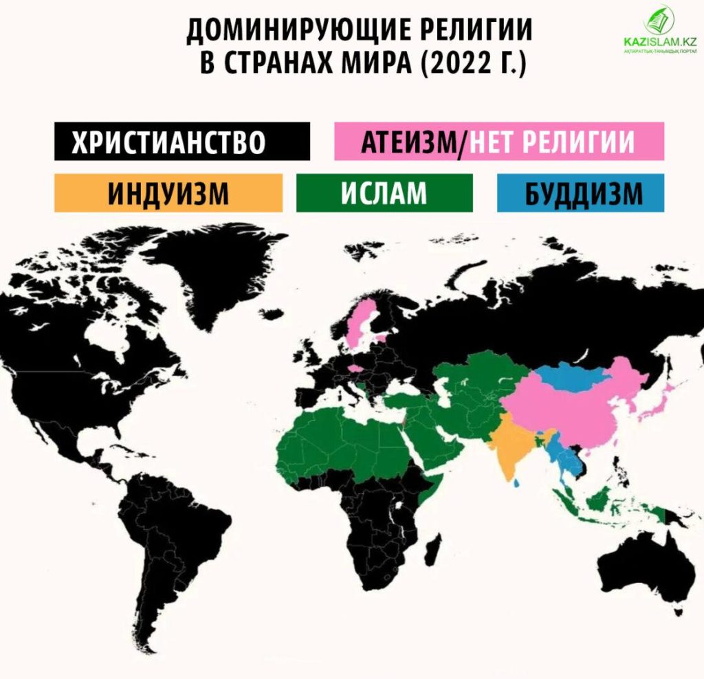 Кого в мире больше мусульман или христиан?