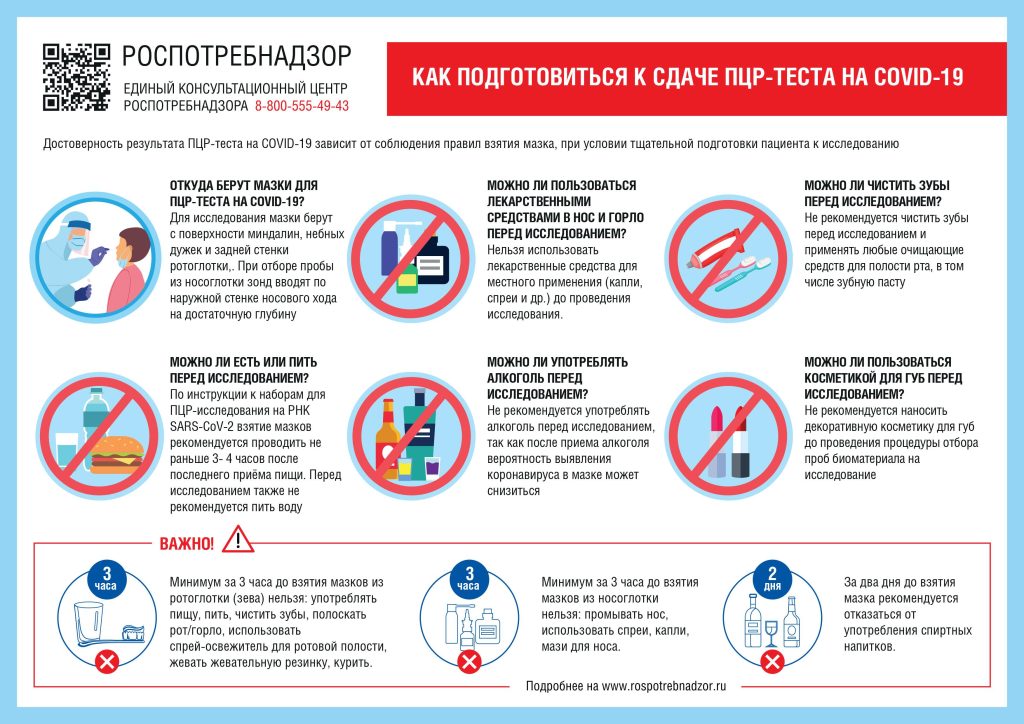 Можно ли чистить зубы перед сдачей крови на анализ?