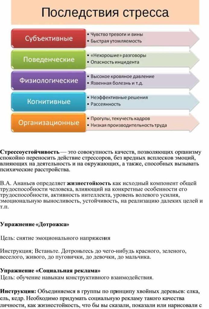 Почему низкая стрессоустойчивость?