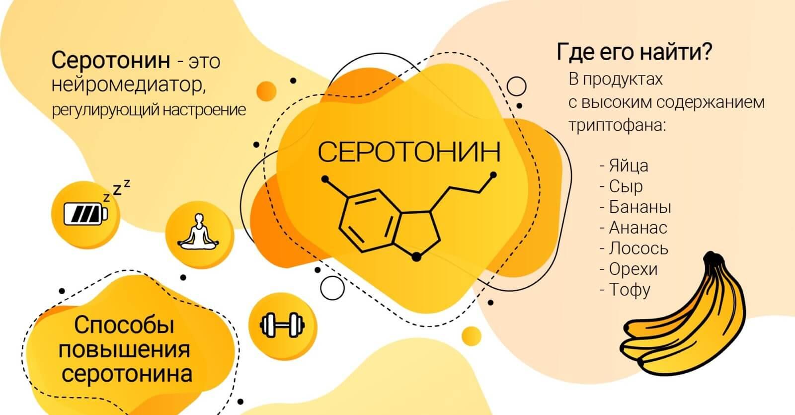 Как повысить серотонин и дофамин