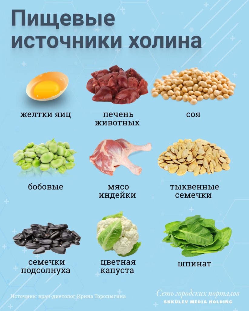 В каких продуктах содержится дофамин